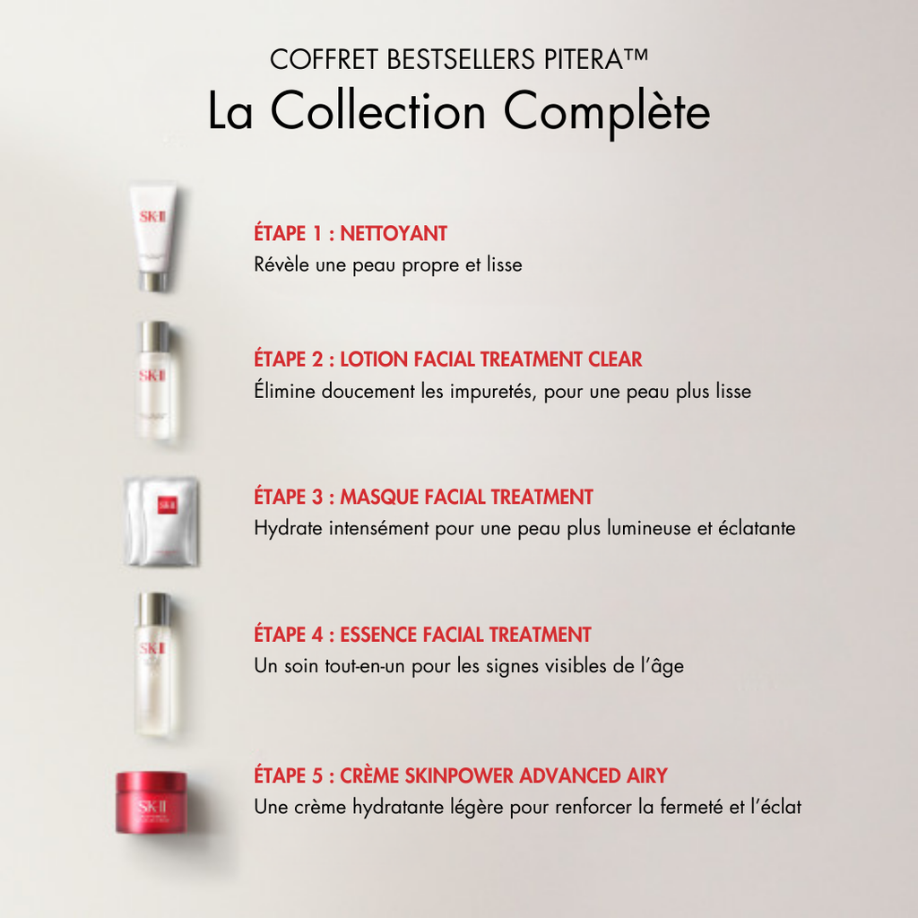 The Complete Experience  PITERA™ Bestsellers Coffret