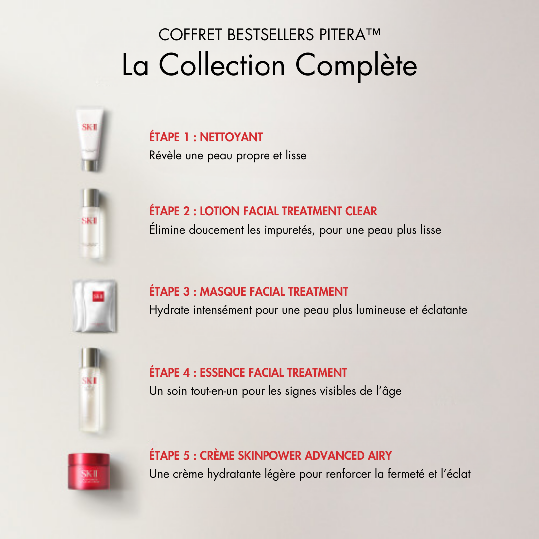 The Complete Experience  PITERA™ Bestsellers Coffret